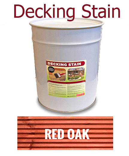 Paint Retail
