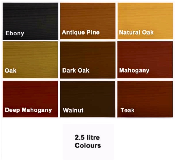Paint Retail