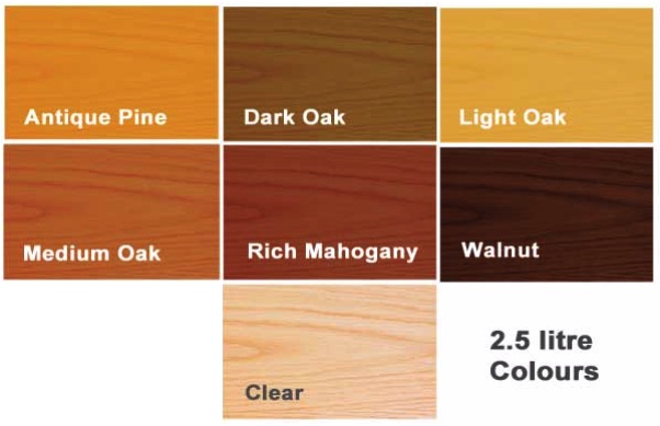 Paint Retail
