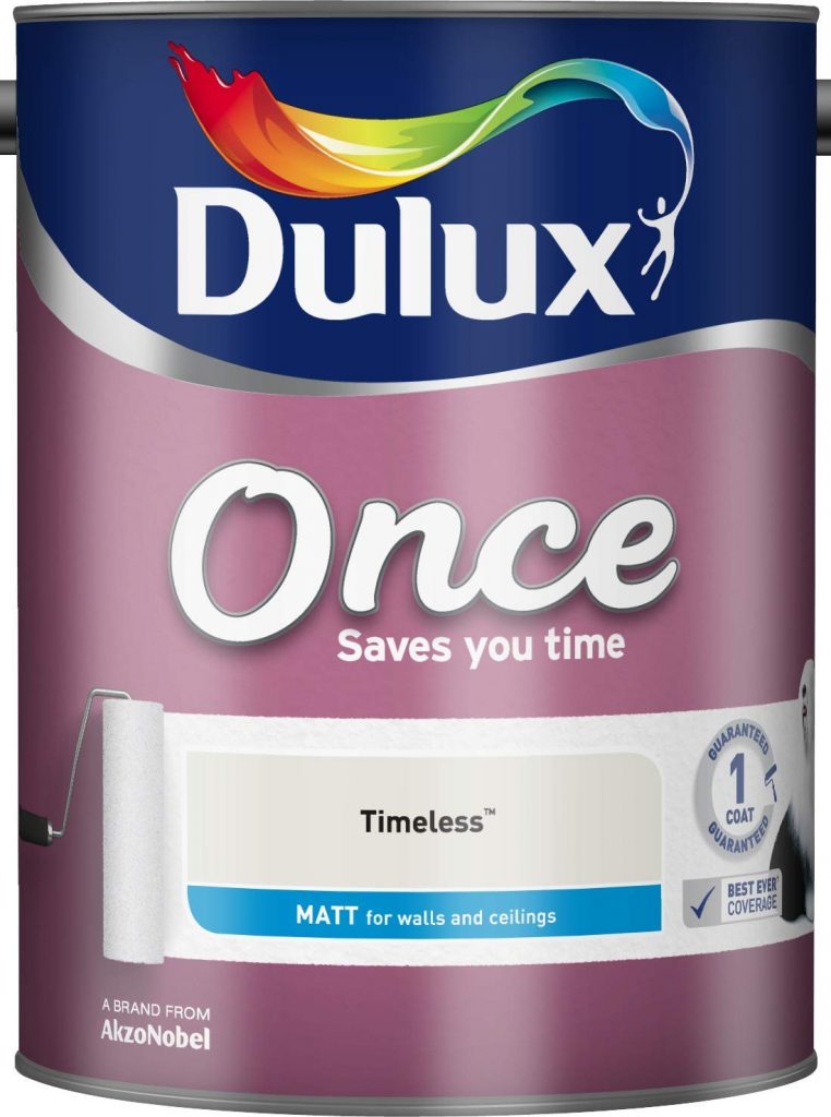 Paint Retail