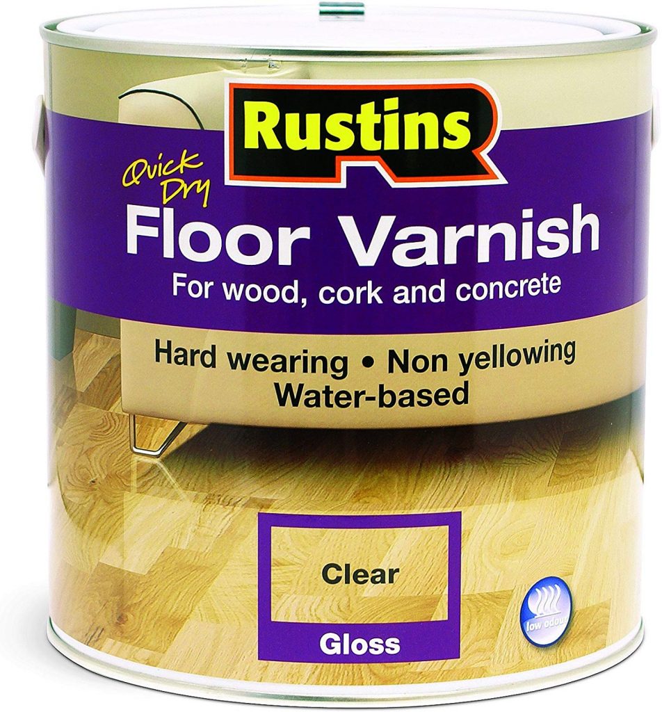 Paint Retail
