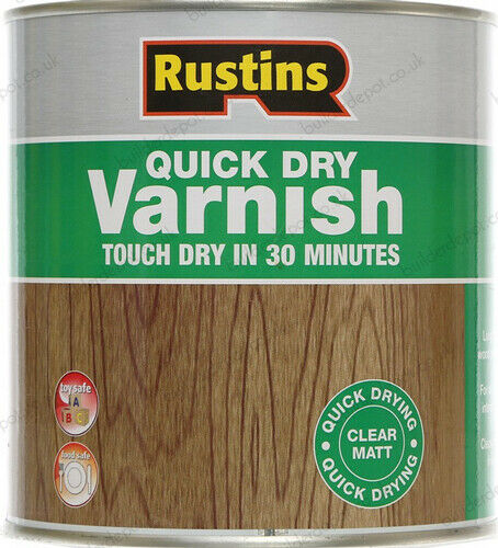 Paint Retail